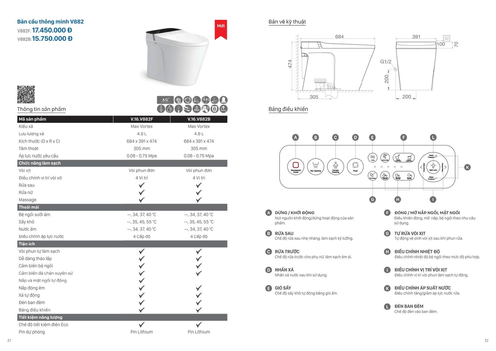 Catalogue và Bảng giá Thiết bị vệ sinh VIGLACERA mới nhất 2025 /Page 11